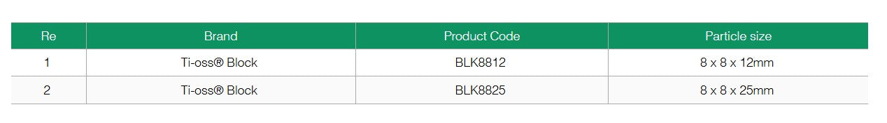 Ti-oss Cancellous Substitute Block