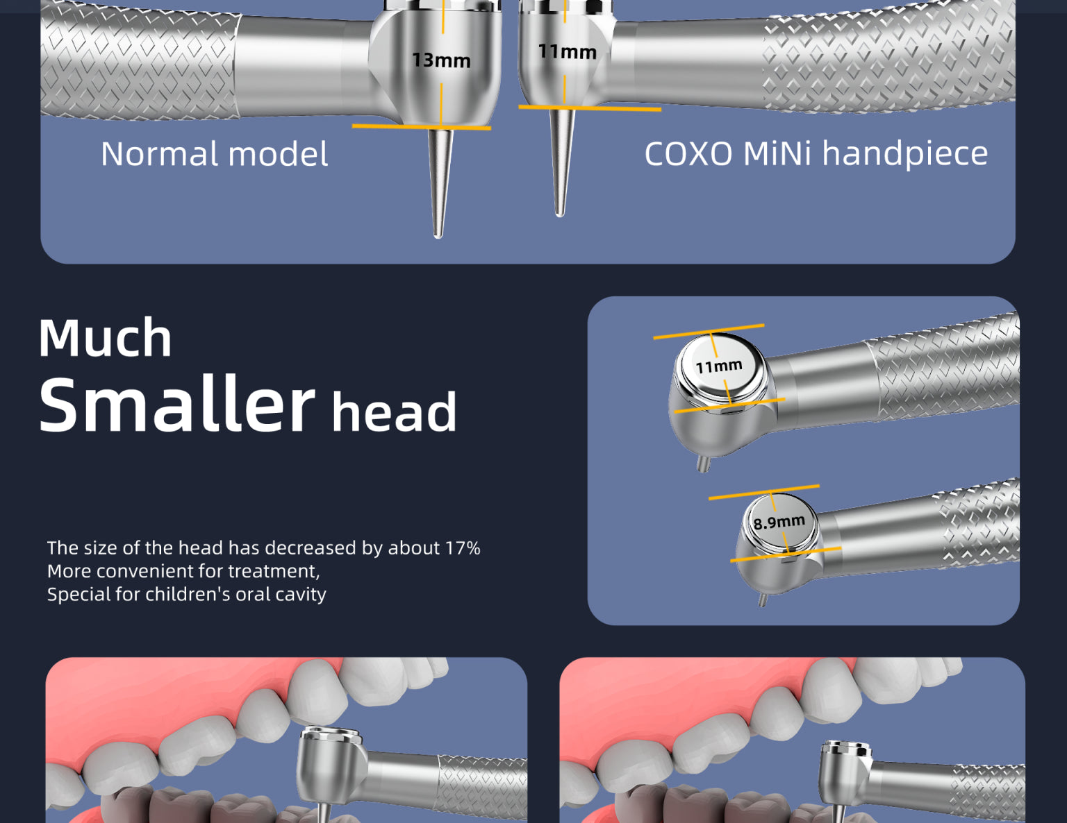 COXO CX207-B/CX207-F H03 High-Speed Handpiece