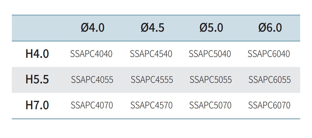 SIS Luna Plastic Healing Cap