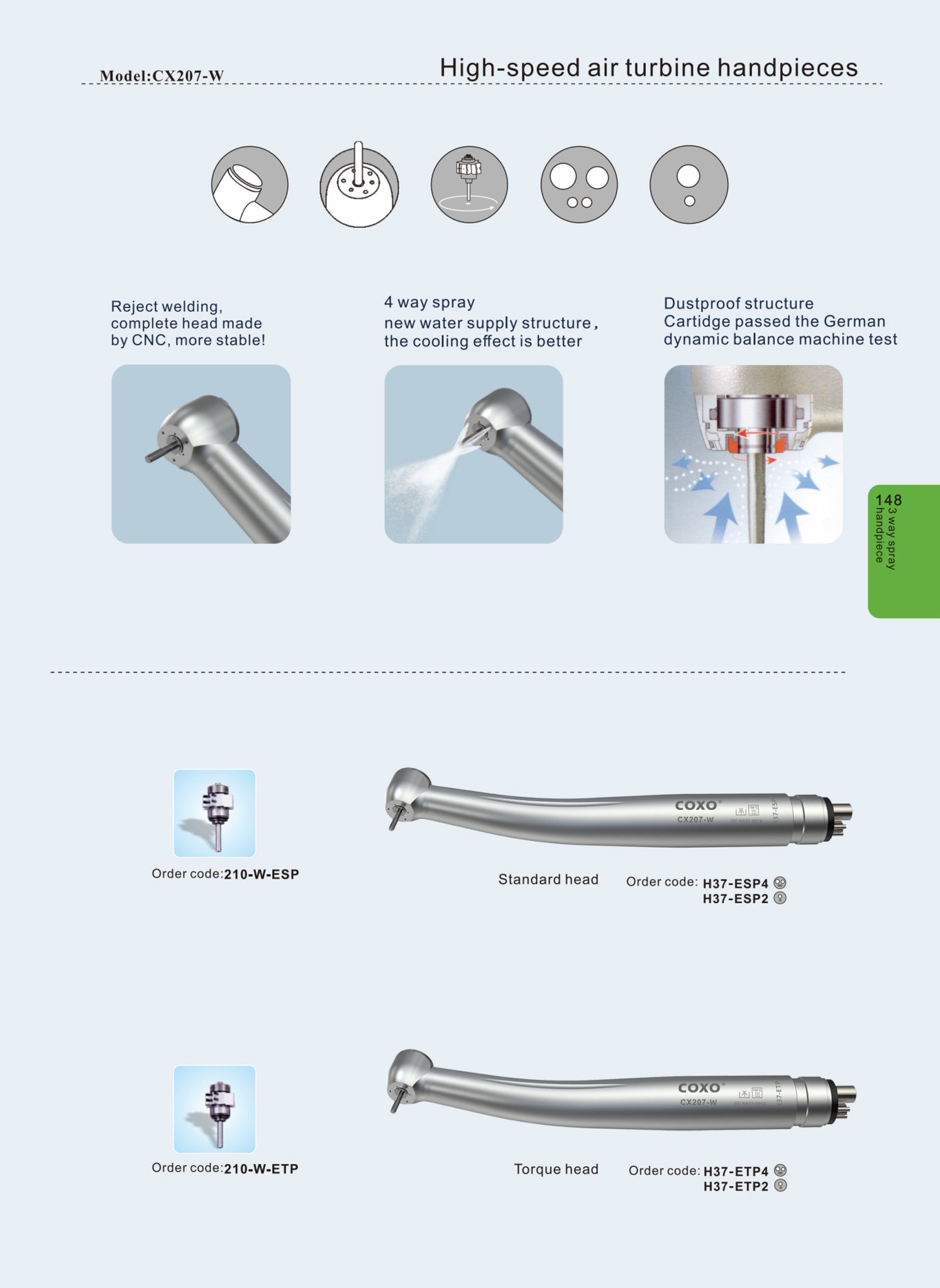 COXO CX207-W H37 High-Speed Handpiece