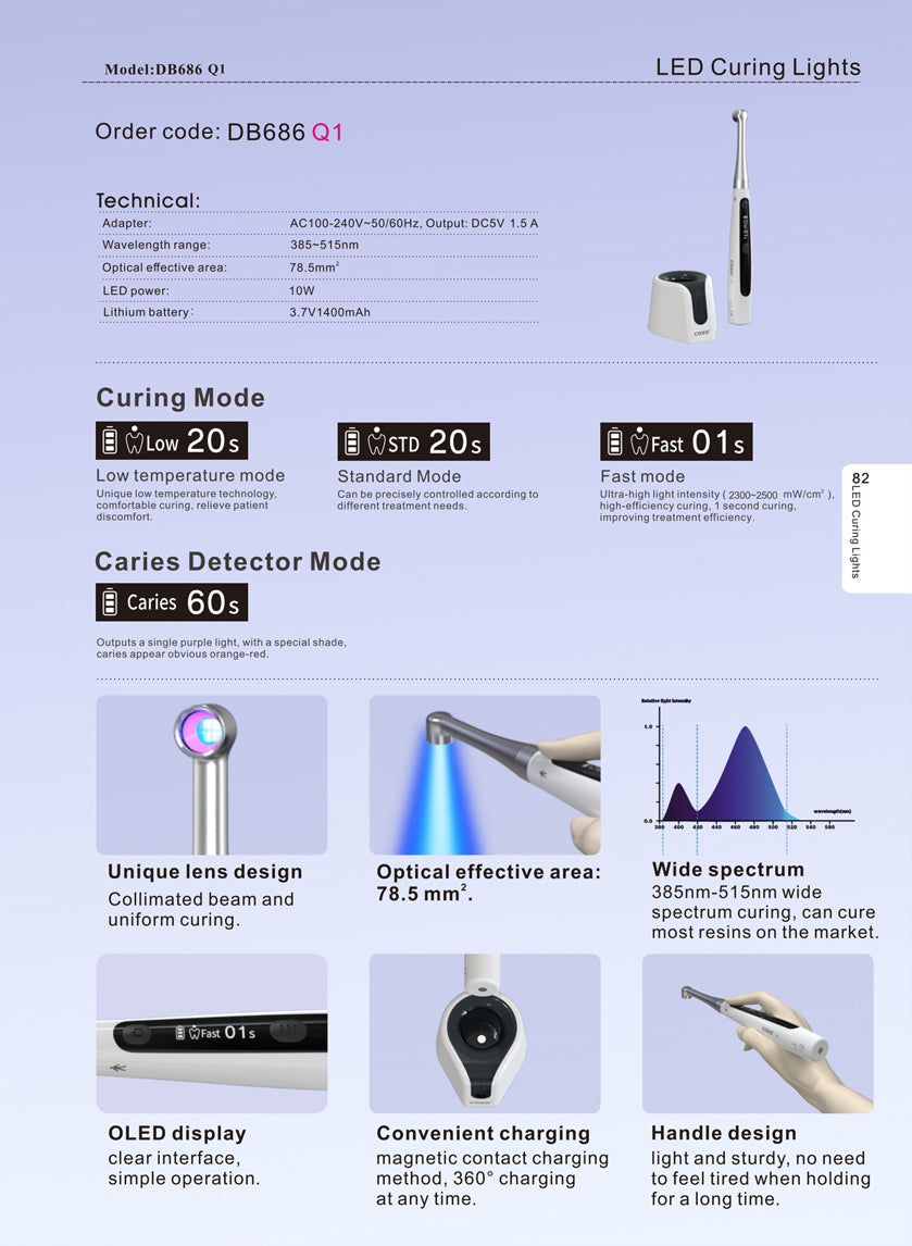 COXO DB686 Q1 LED Curing Lights