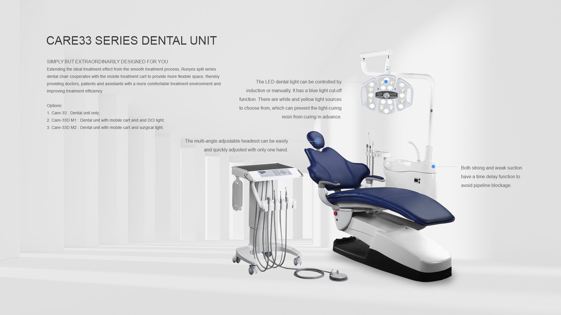 RUNYES CARE-33-M2 Dental Chair Unit