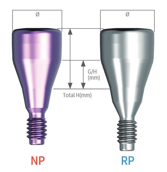 SIS Luna Healing Abutment