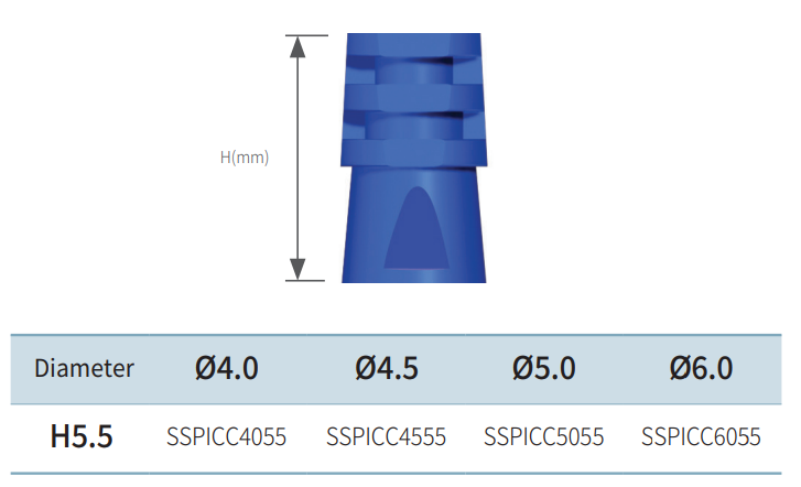 SIS Luna Plastic Impression Coping Cap