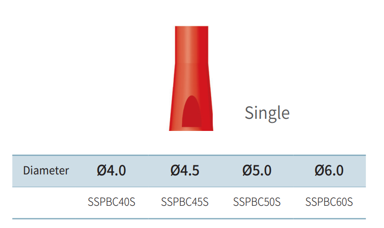 SIS Luna Plastic Burnout Cylinder