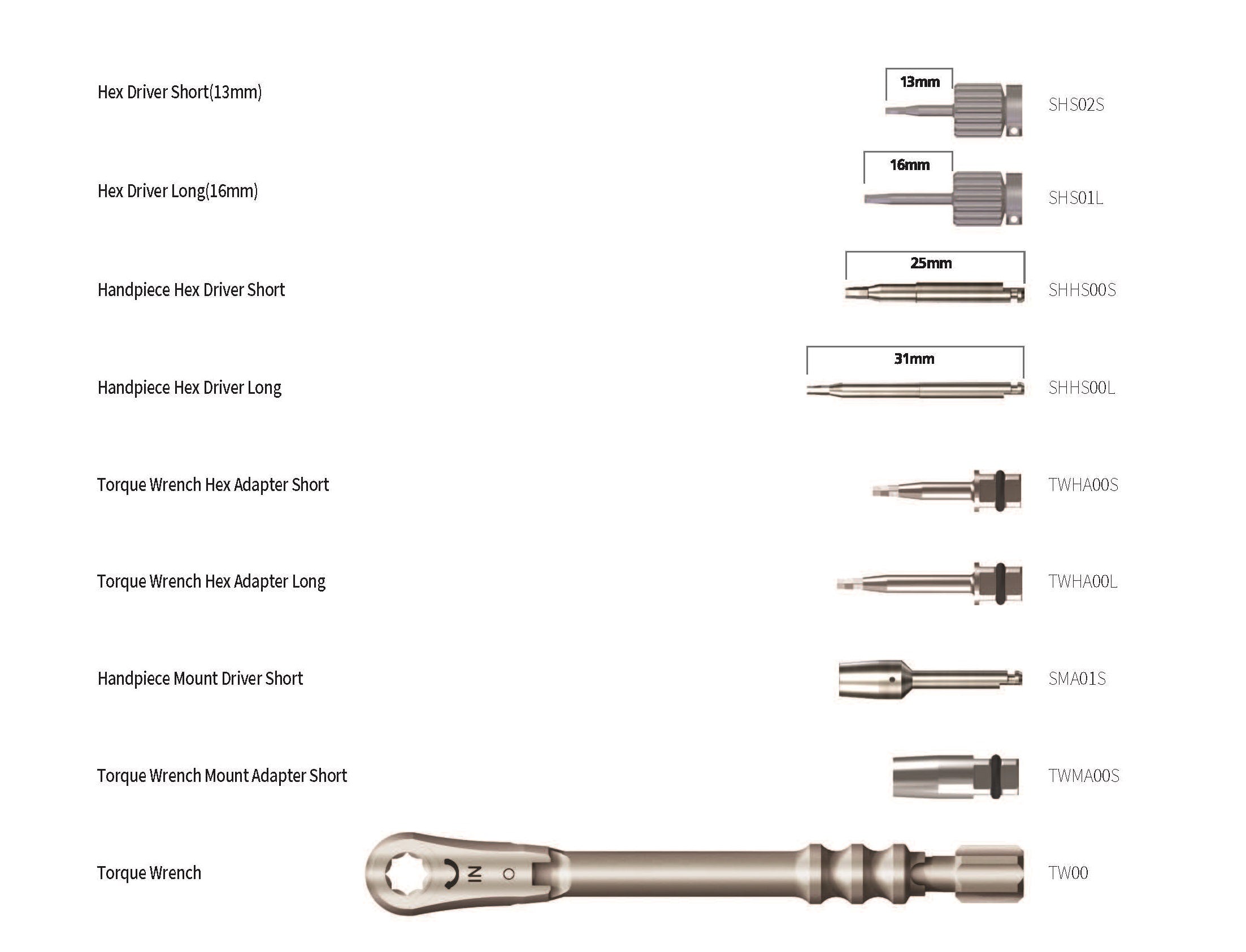 SIS Universal Prosthetic Kit