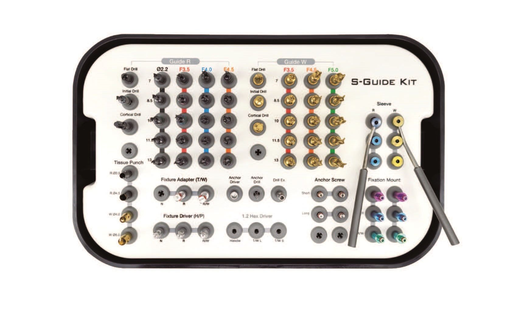 SIS S-Guide Kit