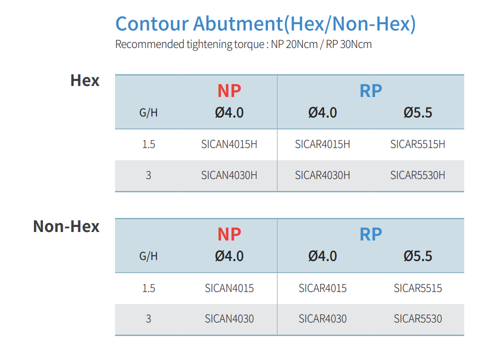 SIS Luna Contour Abutment (Hex/ Non-Hex)