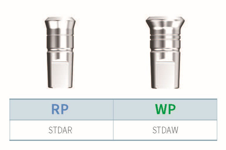 SIS Stella Digital Lab Analog