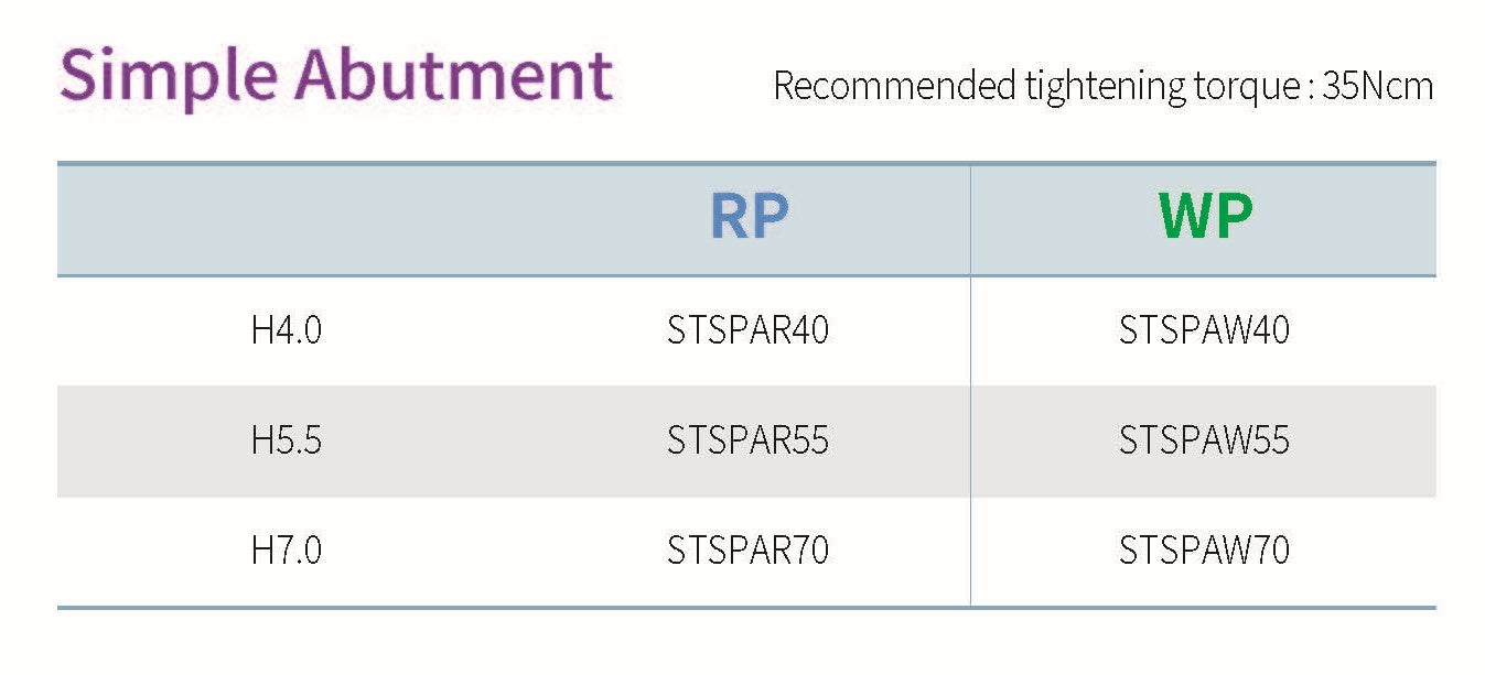 SIS Stella Simple Abutment