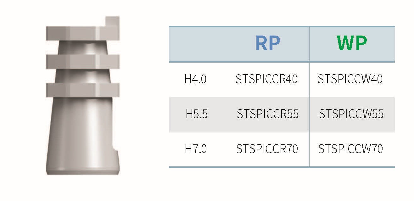 SIS Stella Simple Abutment Impression Coping Cap