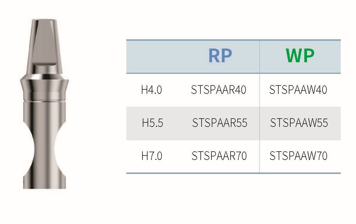 SIS Stella Simple Abutment Lab Analog