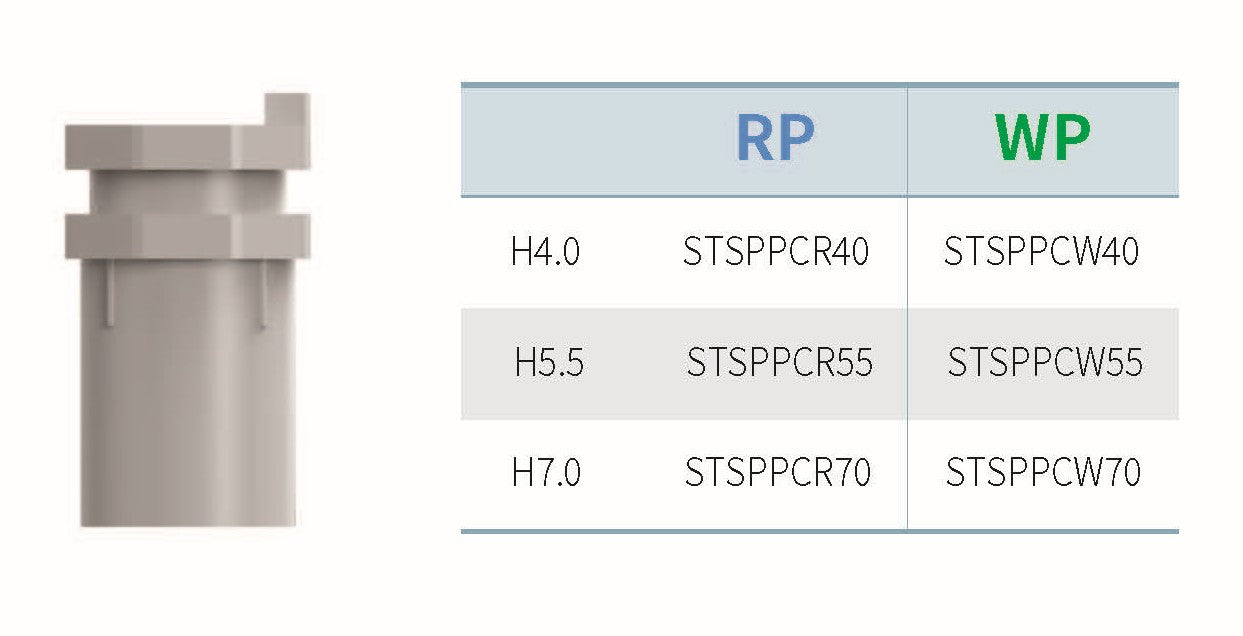 SIS Stella Simple Abutment Positioning Cylinder