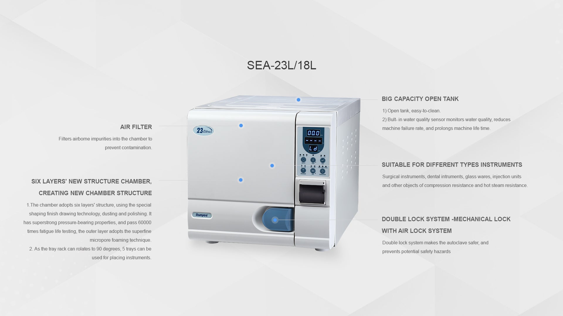RUNYES Autoclave SEA-23L-B-LED